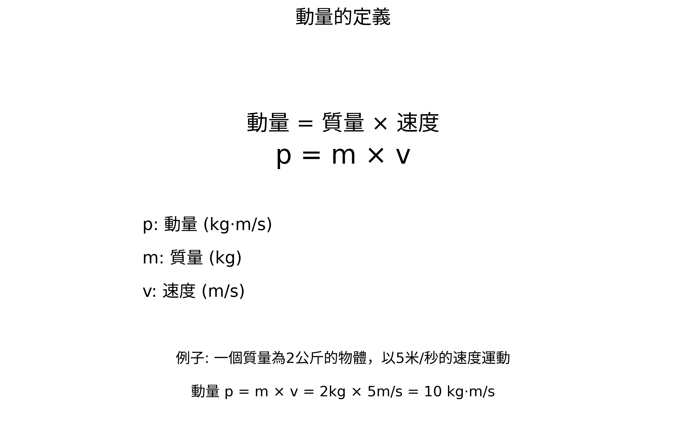 動量公式